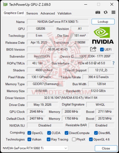 gpuoc gpuoc INNO3D GeForce RTX™ 5060 Ti 8GB TWIN X2 Review