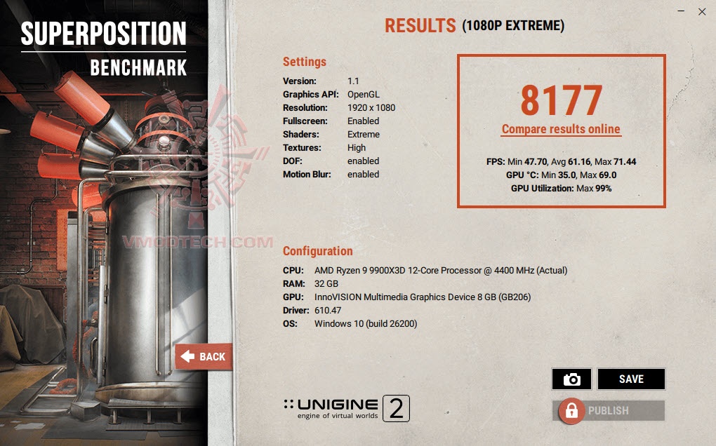 spo spo INNO3D GeForce RTX™ 5060 Ti 8GB TWIN X2 Review