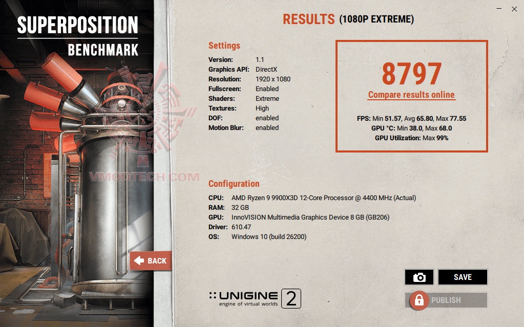 spx spx INNO3D GeForce RTX™ 5060 Ti 8GB TWIN X2 Review