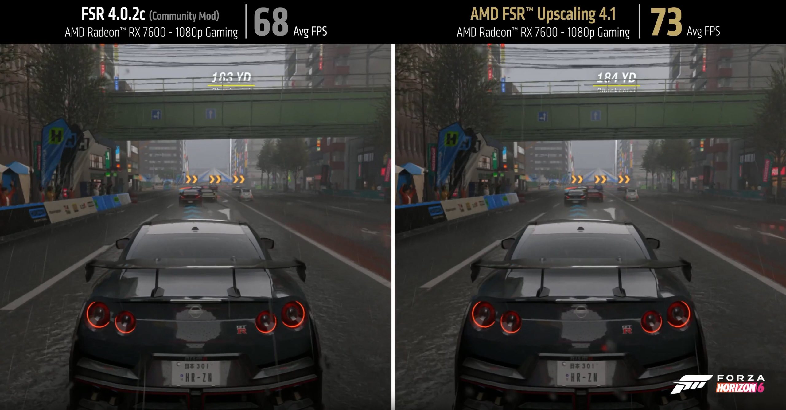 AMD ปลดล็อก FSR 4.1 ให้ Radeon RX 7000 แล้ว!