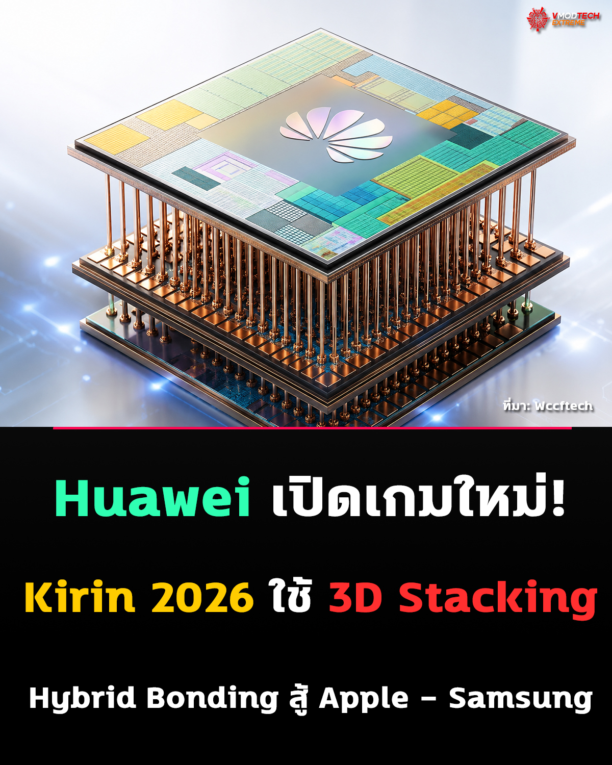Huawei เปิดเกมใหม่! Kirin 2026 ใช้ 3D Stacking Hybrid Bonding สู้ Apple - Samsung