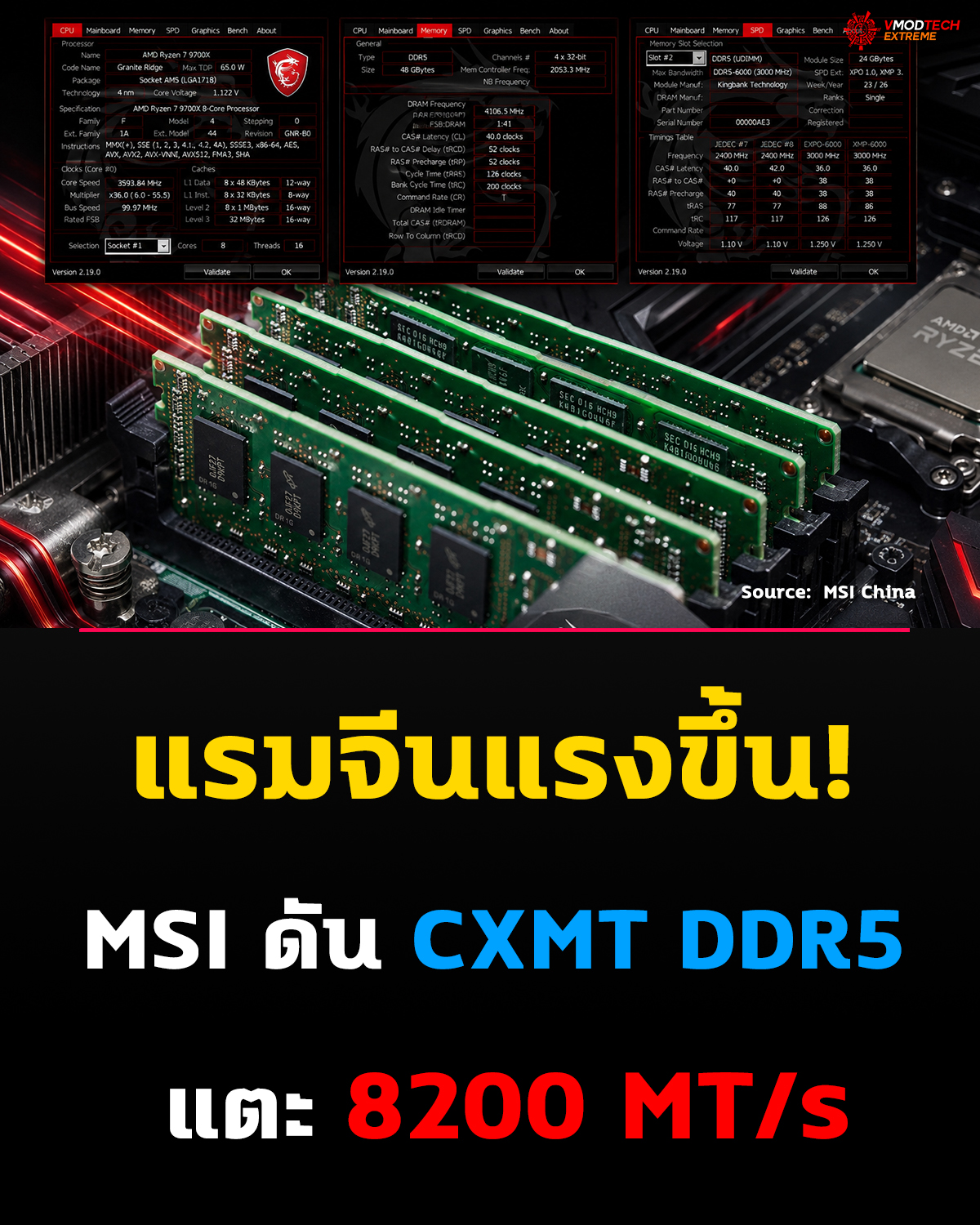 แรมจีนแรงขึ้น! MSI ดัน CXMT DDR5 แตะ 8200 MT/s