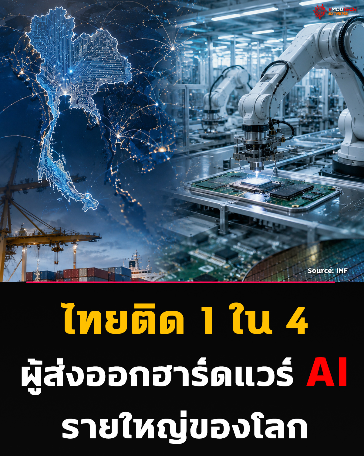ไทยติด 1 ใน 4 ผู้ส่งออกฮาร์ดแวร์ AI รายใหญ่ของโลก