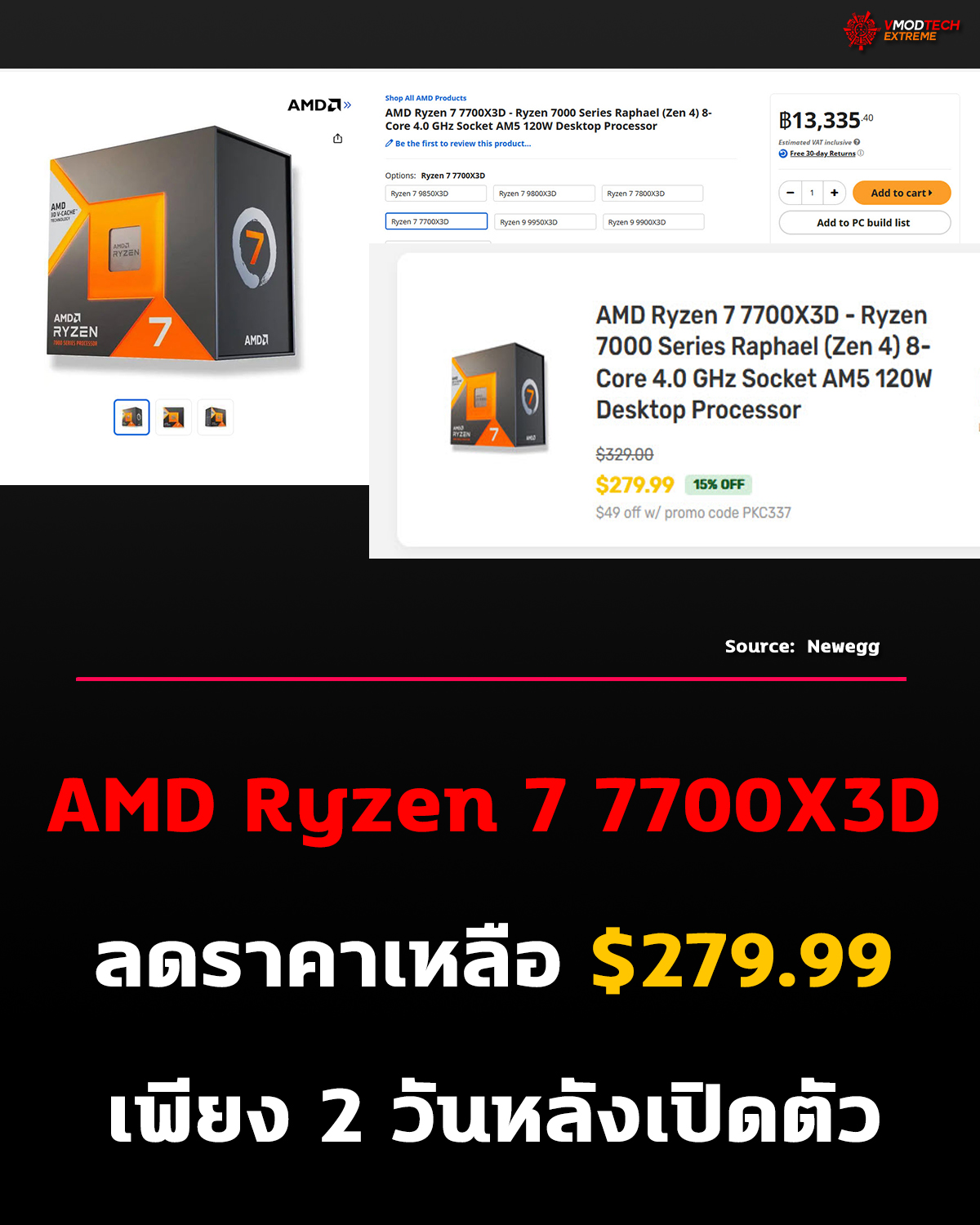 AMD Ryzen 7 7700X3D ลดราคาเหลือ 279.99 ดอลลาร์ เพียง 2 วันหลังเปิดตัว