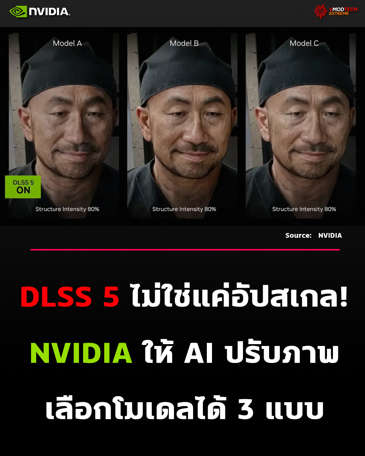 NVIDIA เปิดเผยรายละเอียด DLSS 5 เพิ่ม AI 3 โมเดล รองรับการปรับแต่งภาพแยกเป็นรายวัตถุ พร้อมทำงานบน GPU เดียว