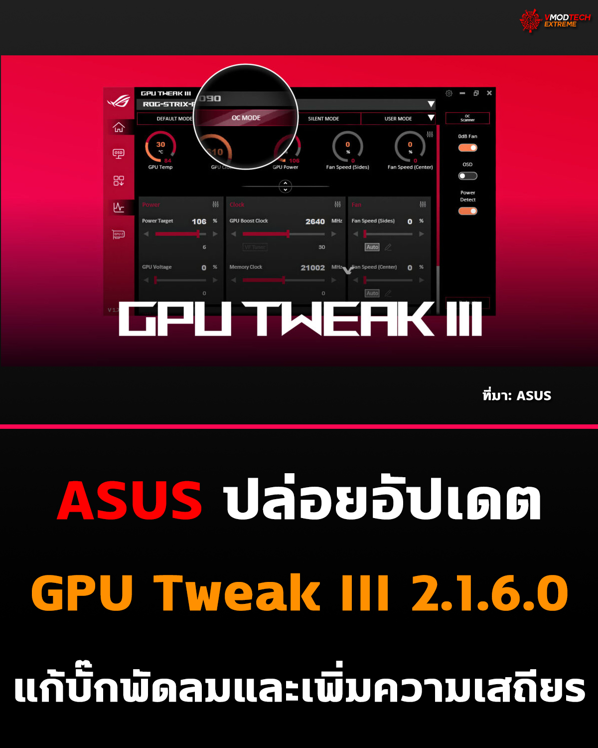 ASUS ปล่อยอัปเดต GPU Tweak III 2.1.6.0 แก้บั๊กพัดลมและเพิ่มความเสถียร