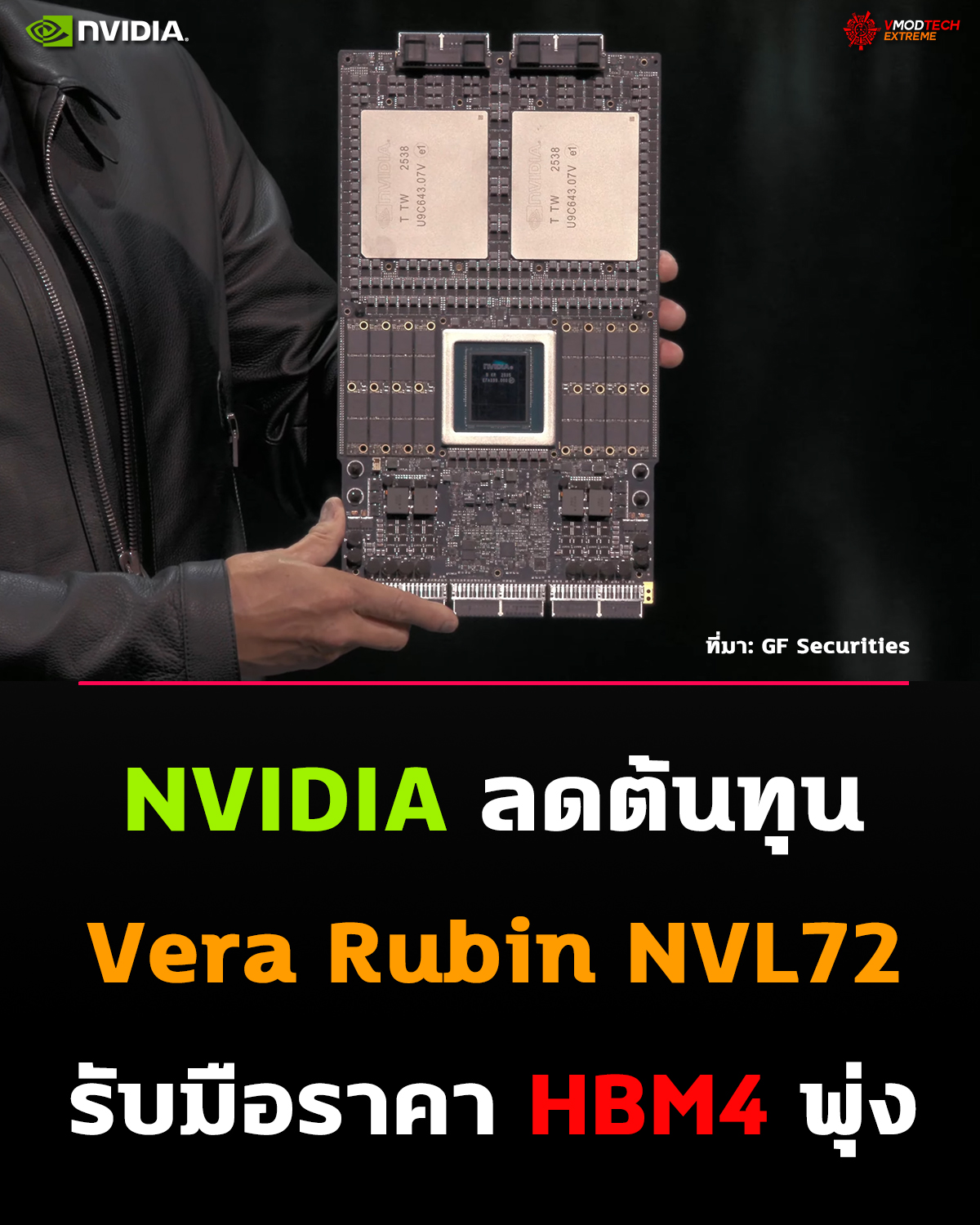 NVIDIA ปรับสเปก Vera Rubin NVL72 ลดแรมแต่คงพลัง AI