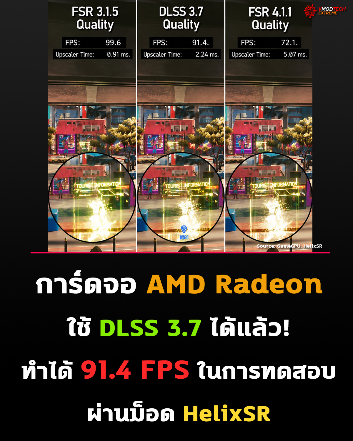 ม็อด HelixSR นำ NVIDIA DLSS 3.7 มาใช้บนการ์ดจอ AMD Radeon ได้โดยไม่ต้องใช้ GPU GeForce