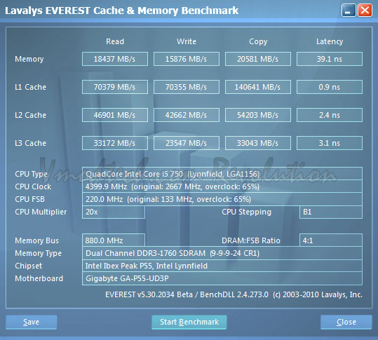 everest 1760 GeiL DDR3 10660 CL9 Pristine Series